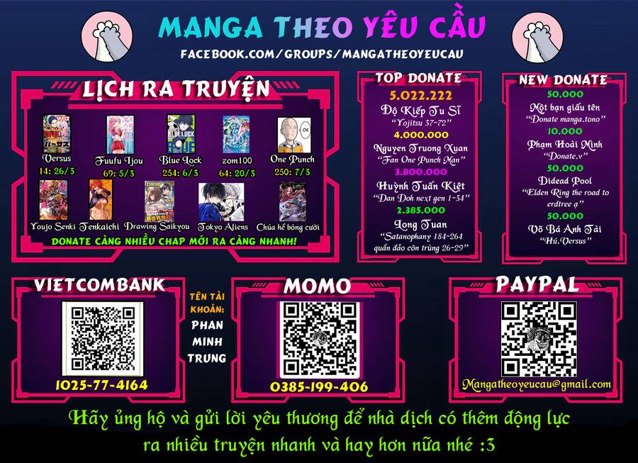 Chương 13 - trang 21