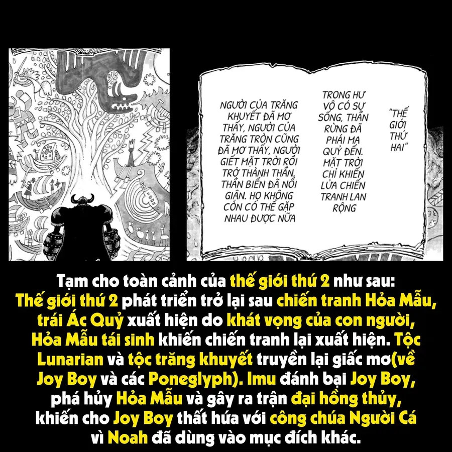 Chương 1138.1 - trang 50
