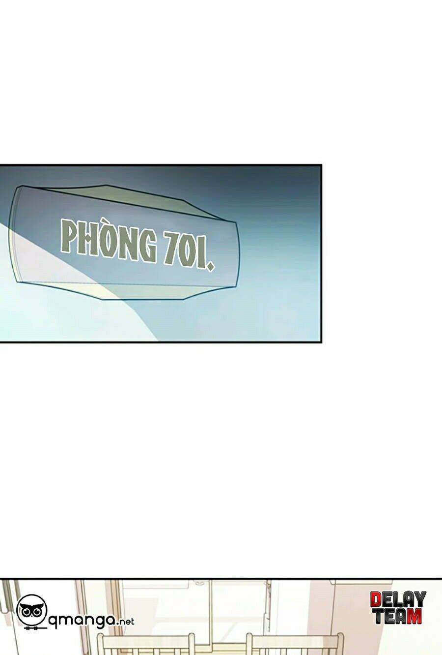 Chương 7 - trang 81