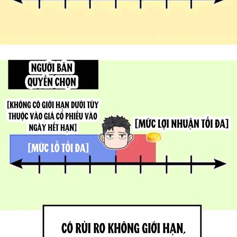 Trang 224