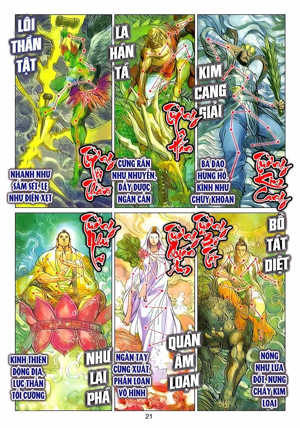 Chương 475 - trang 21