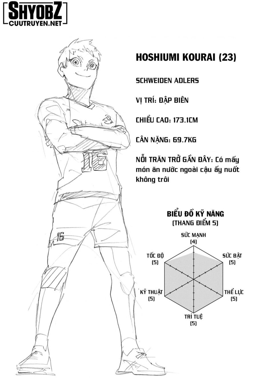 Chương 393: Chuong 393 - trang 17