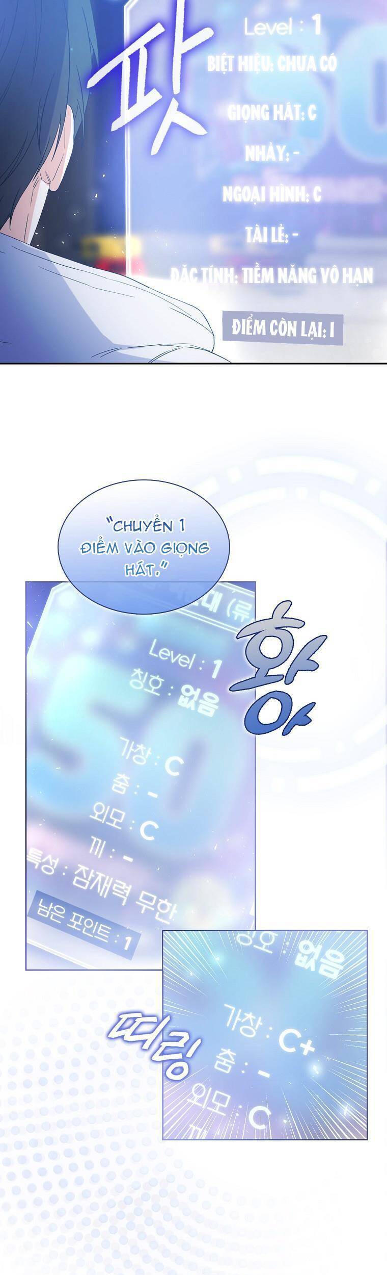 Chương 2 - trang 15