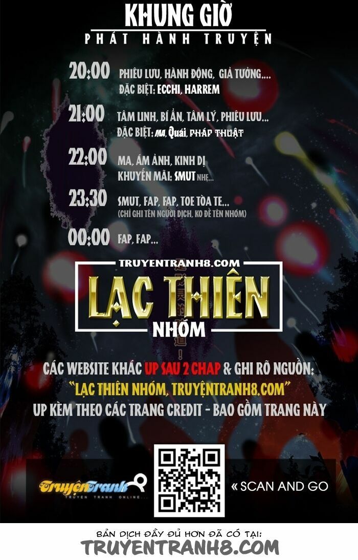 Chương 12 - trang 17