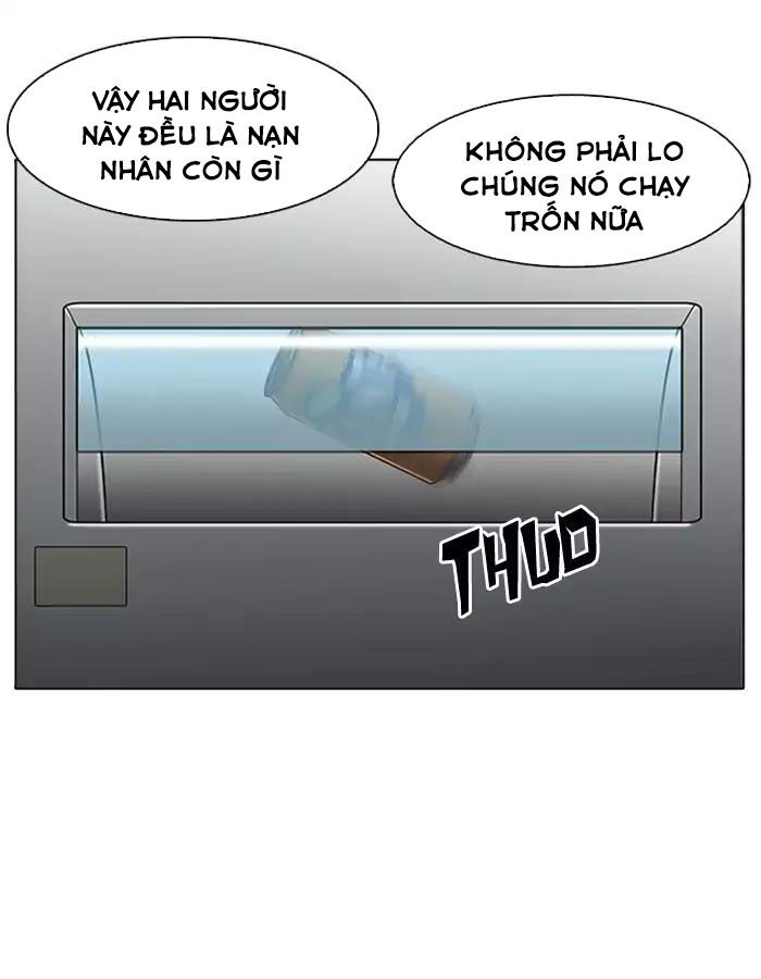 Trang 129