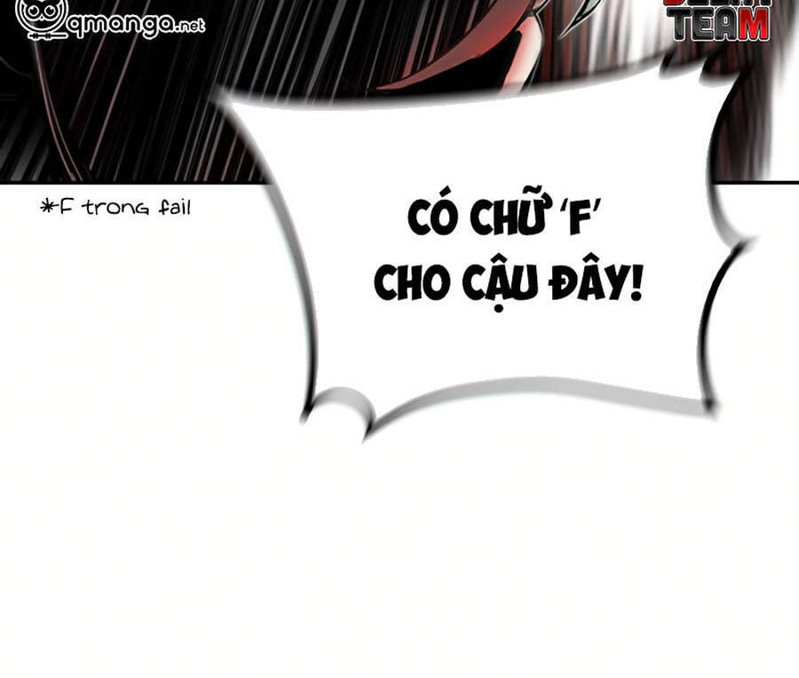 Chương 8 - trang 48