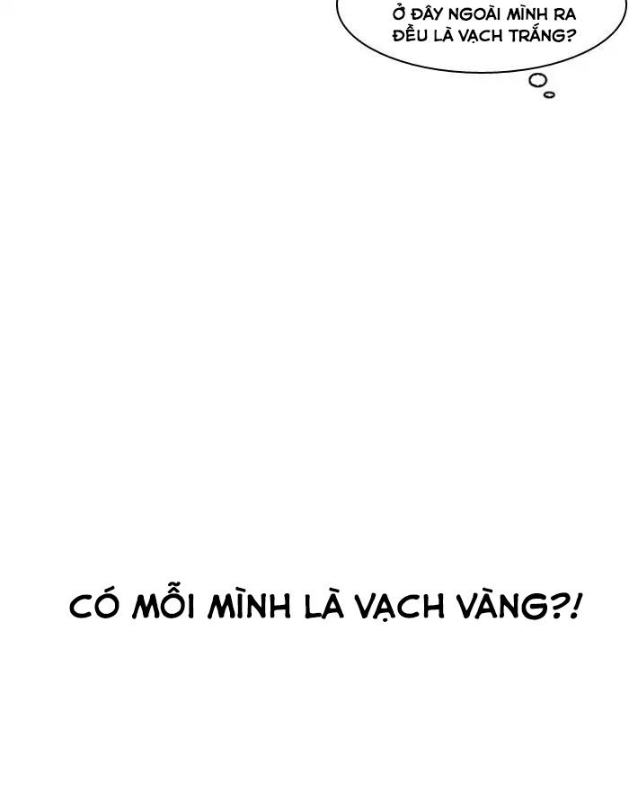 Chương 180 - trang 54