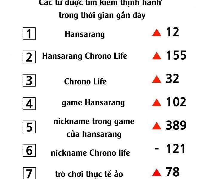 Chương 17 - trang 40