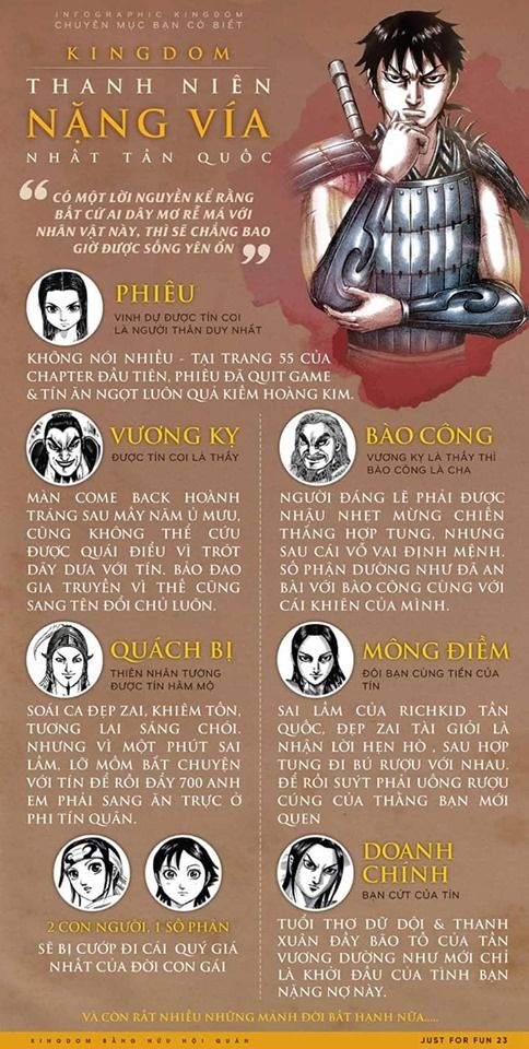 Trang 20