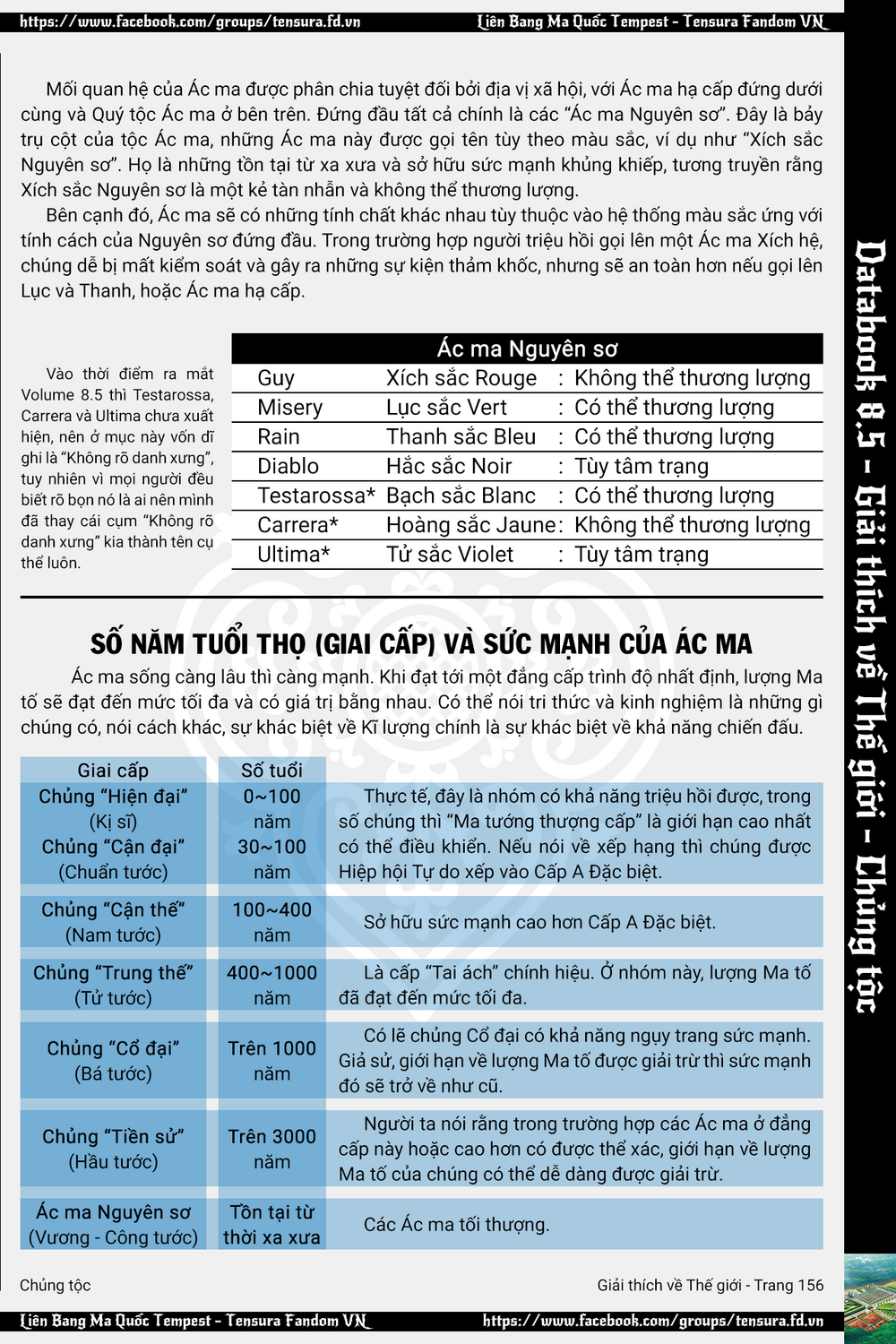 Trang 48