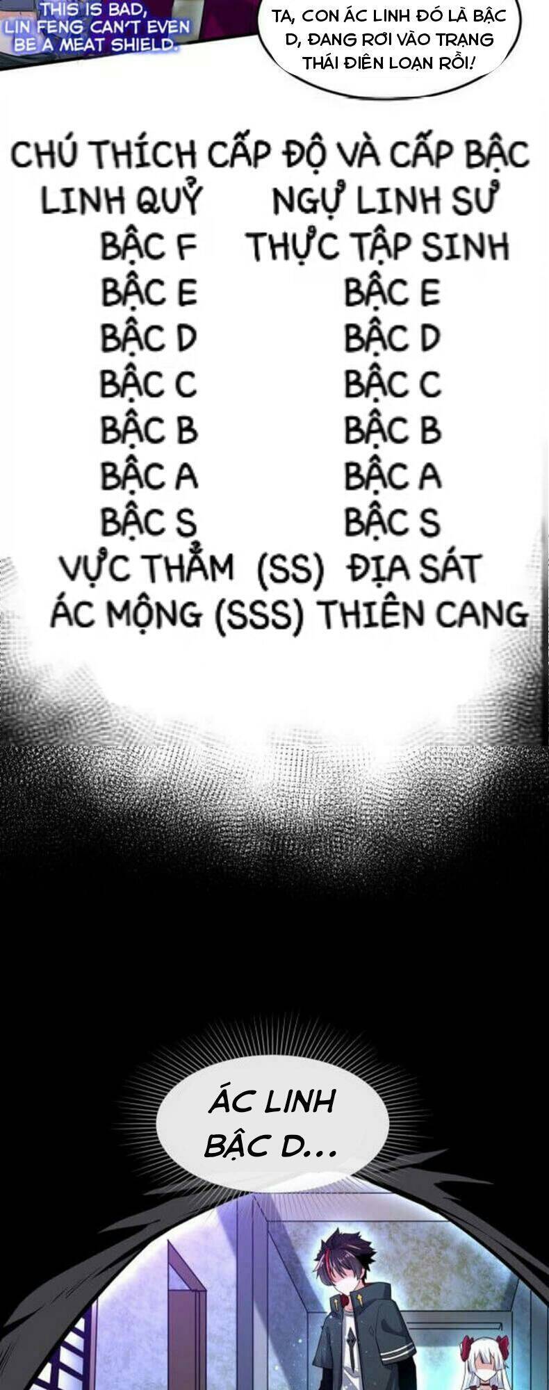 Chương 2 - trang 12