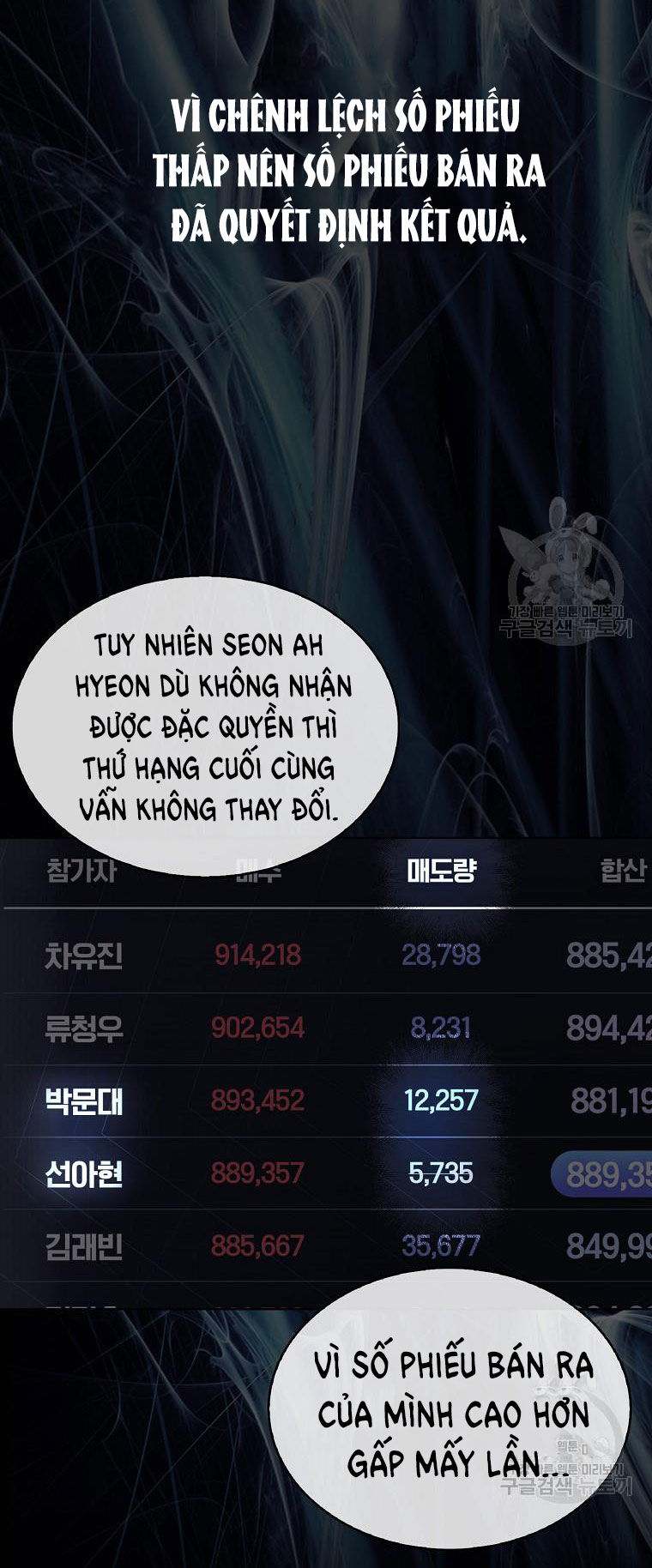 Chương 37.2 - trang 8