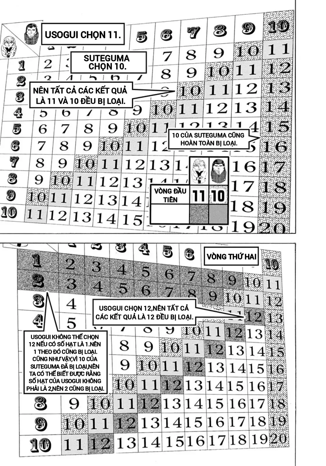 Chương 234 - trang 14