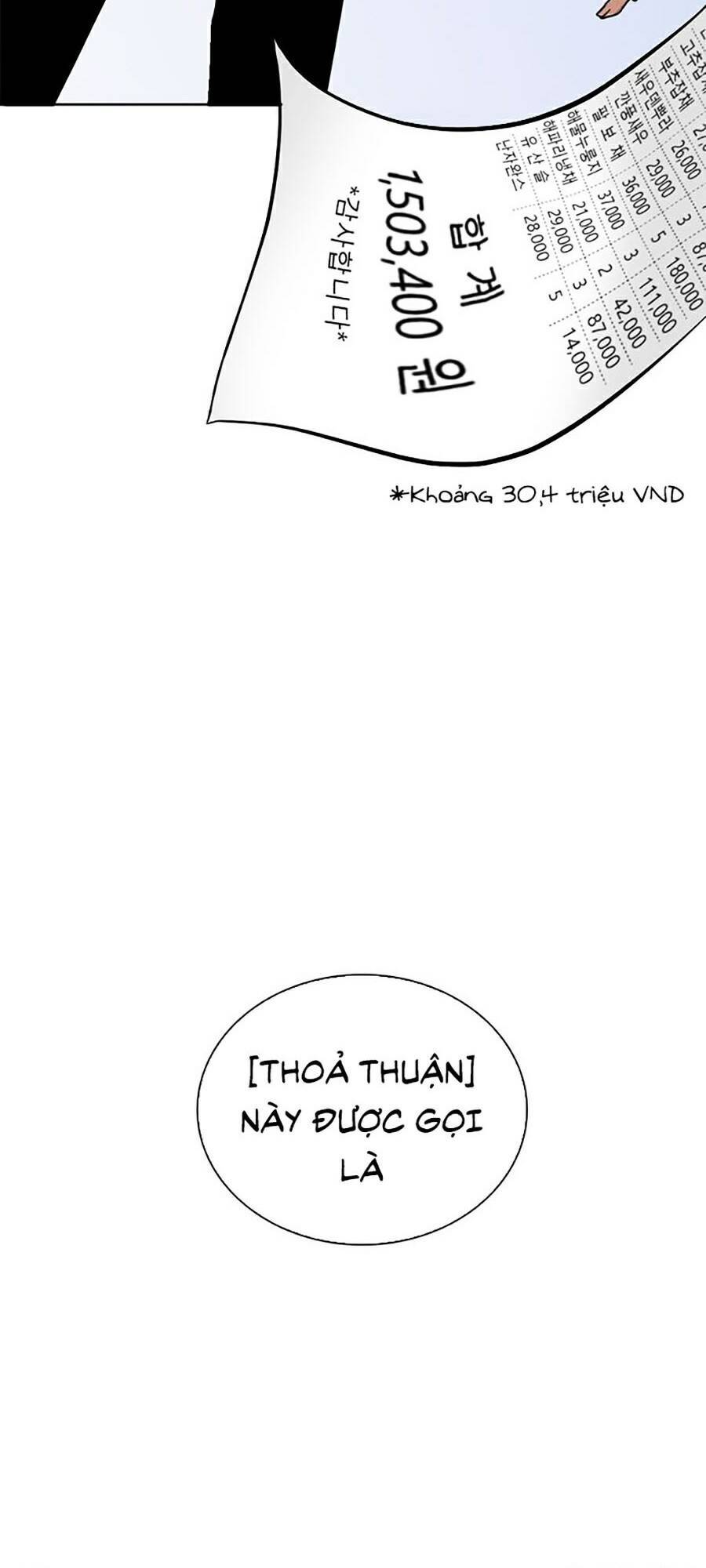 Chương 258 - trang 139