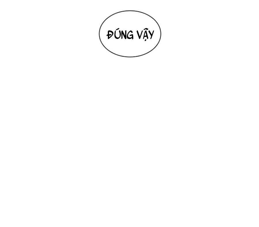 Trang 205