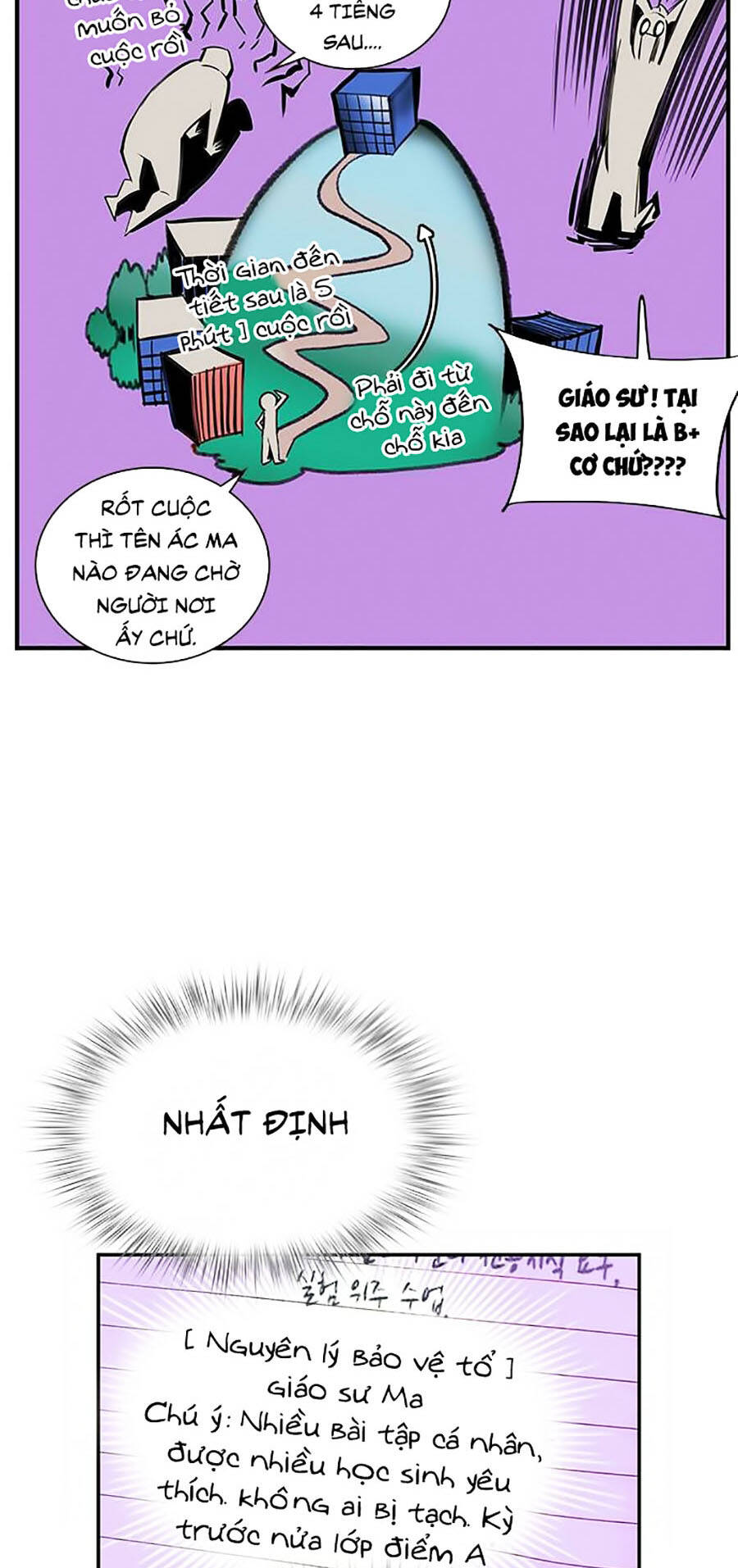 Chương 3 - trang 151