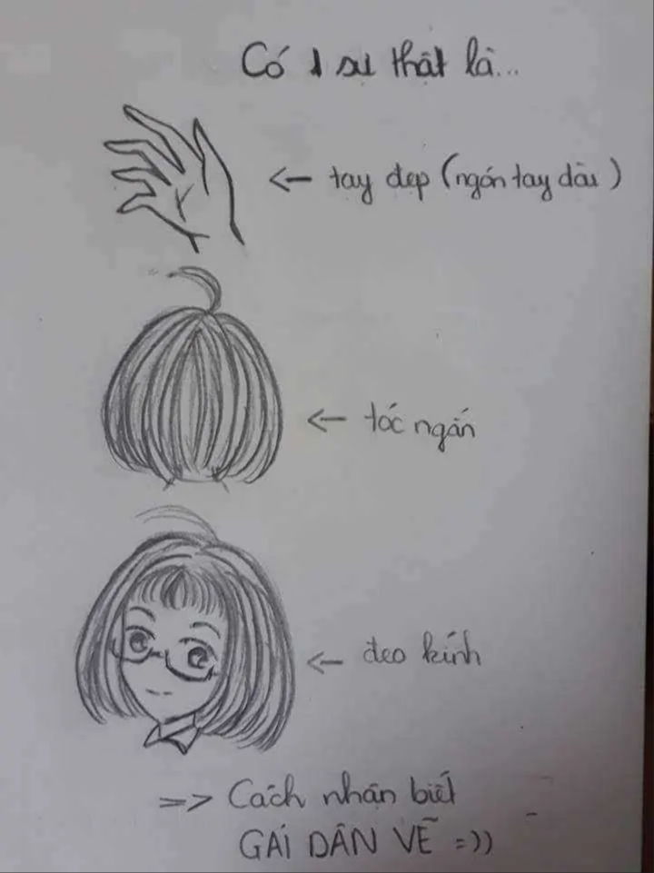Chương 0 - trang 210