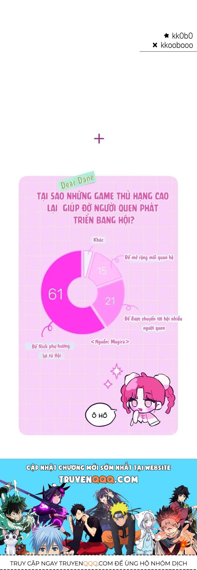 Chương 8 - trang 17