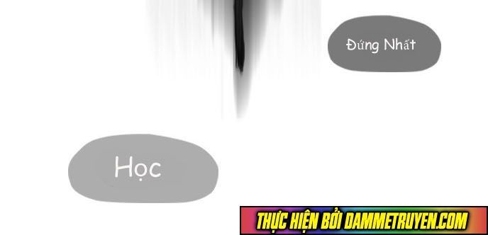 Chương 1.5 - trang 21
