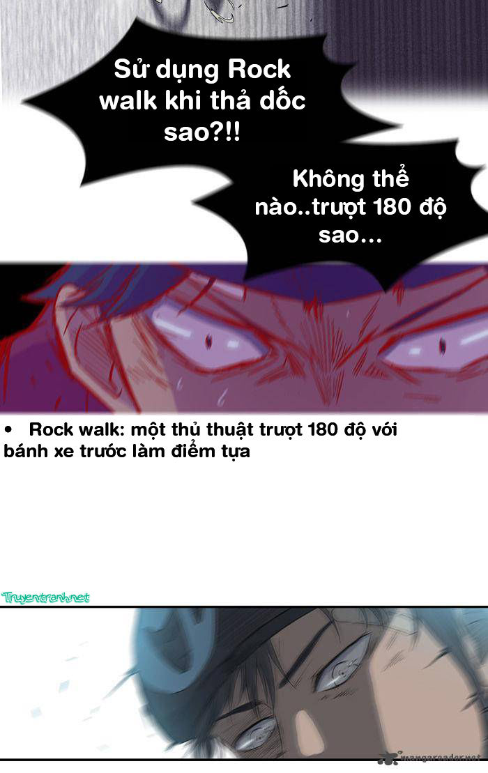 Chương 15 - trang 40