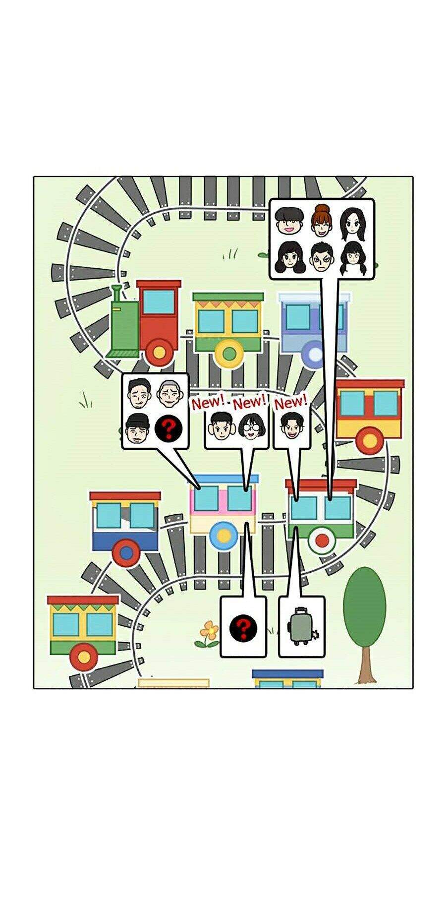 Chương 255 - trang 50