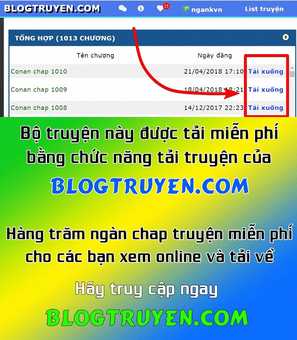 Chương 15 - trang 39