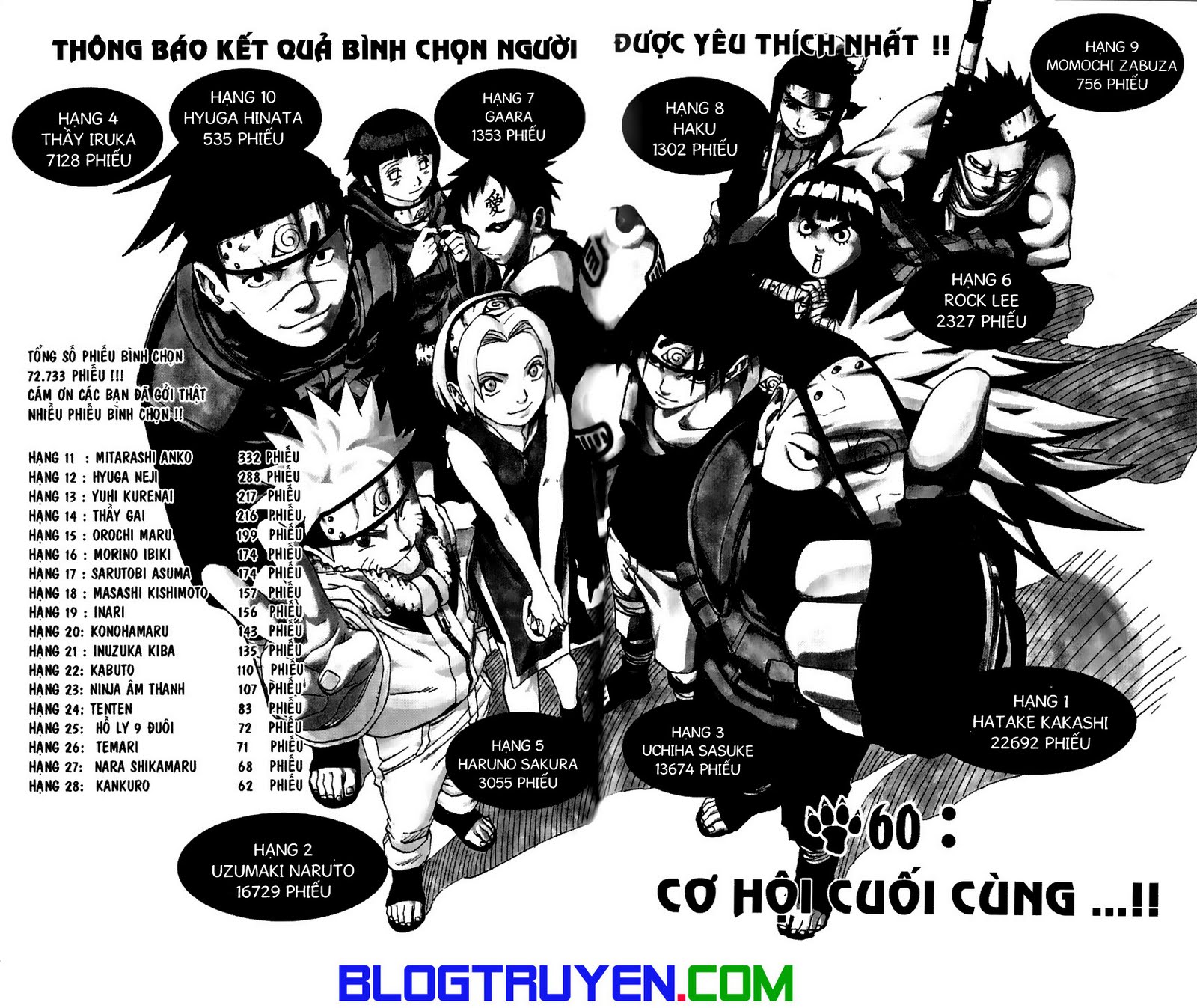 Chương 60 - trang 4