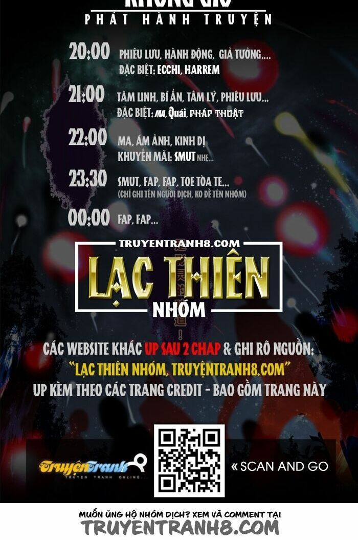 Chương 10 - trang 12