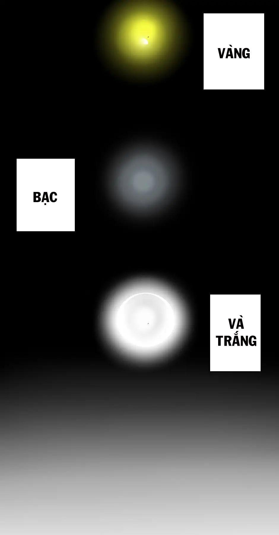 Chương 5 - trang 109