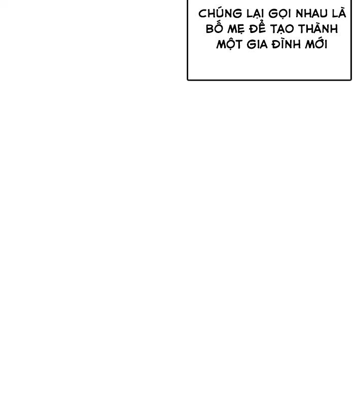 Chương 221 - trang 93
