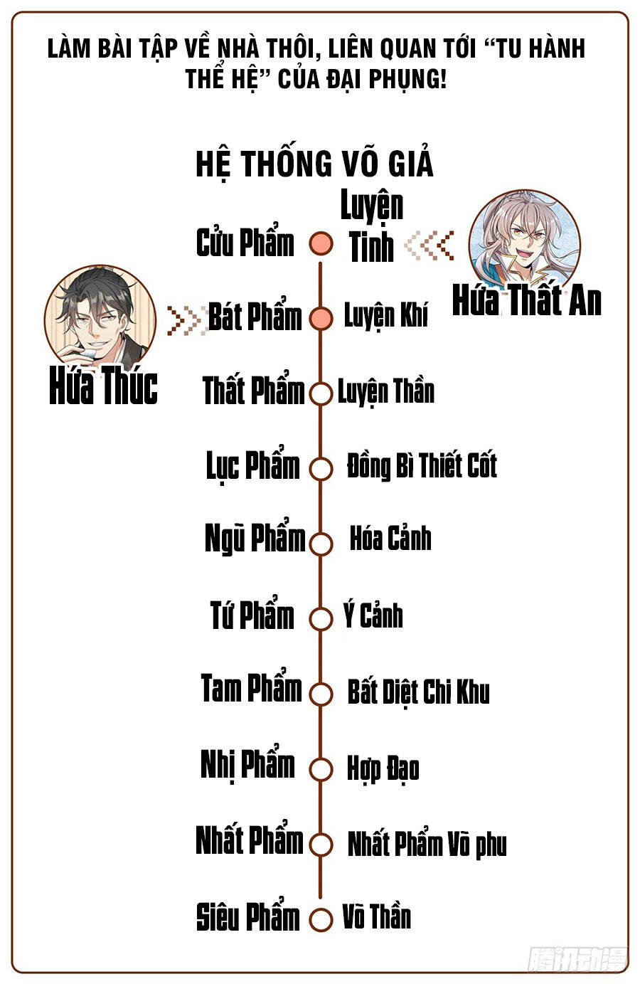 Chương 9 - trang 19