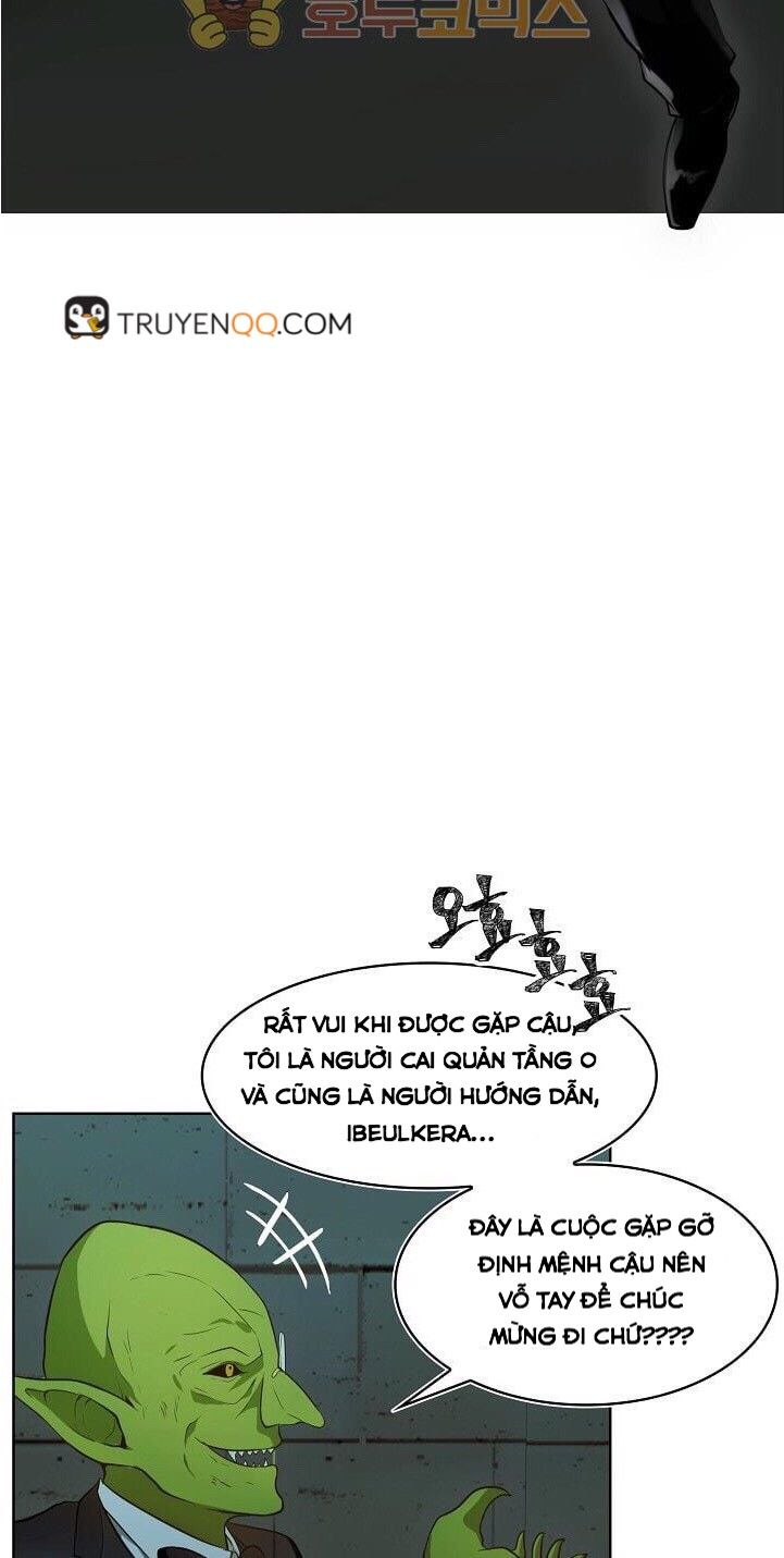 Chương 2 - trang 42