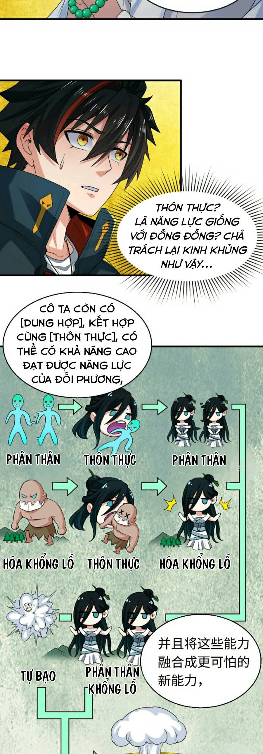 Trang 7