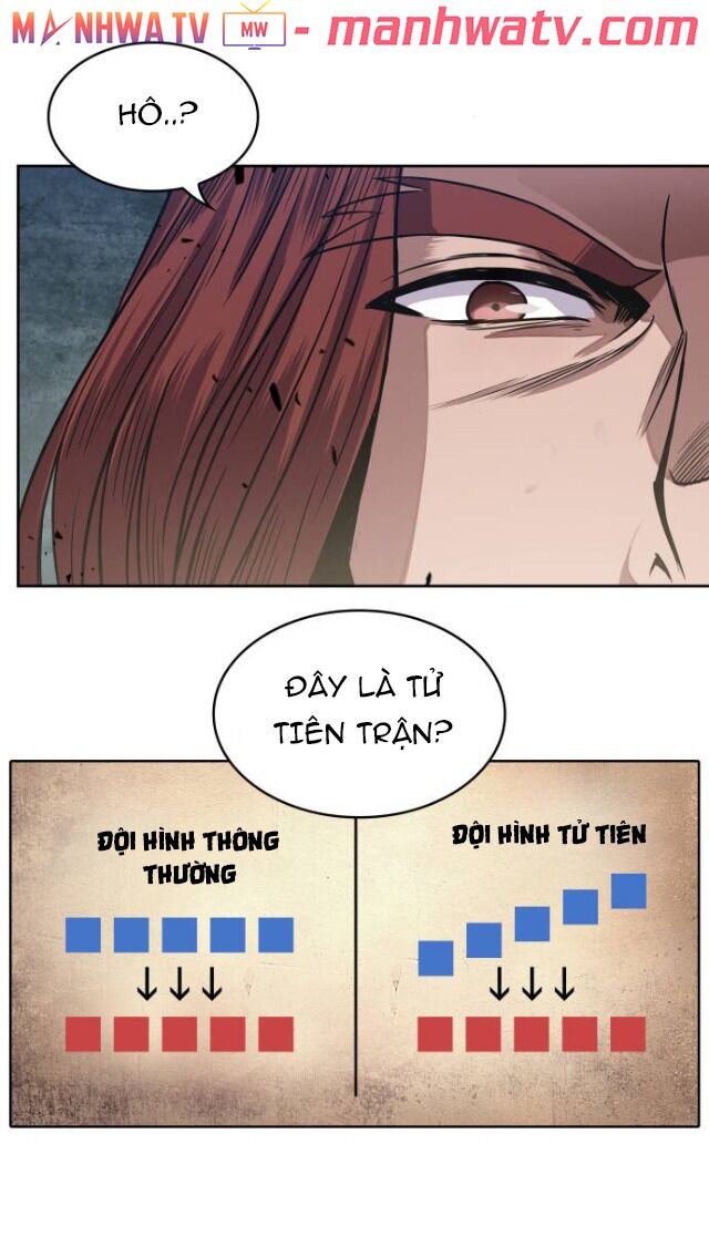 Chương 25 - trang 22