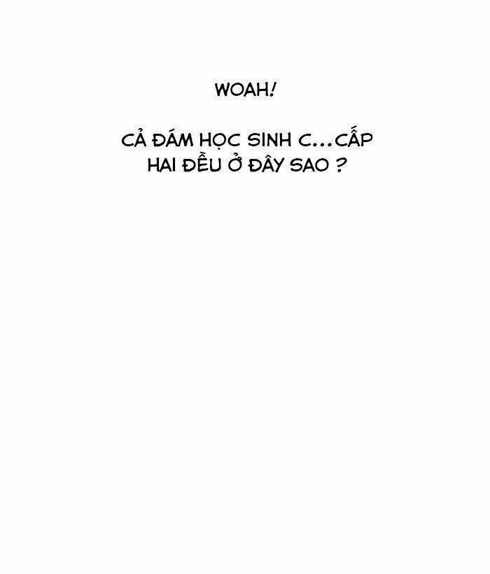 Trang 101