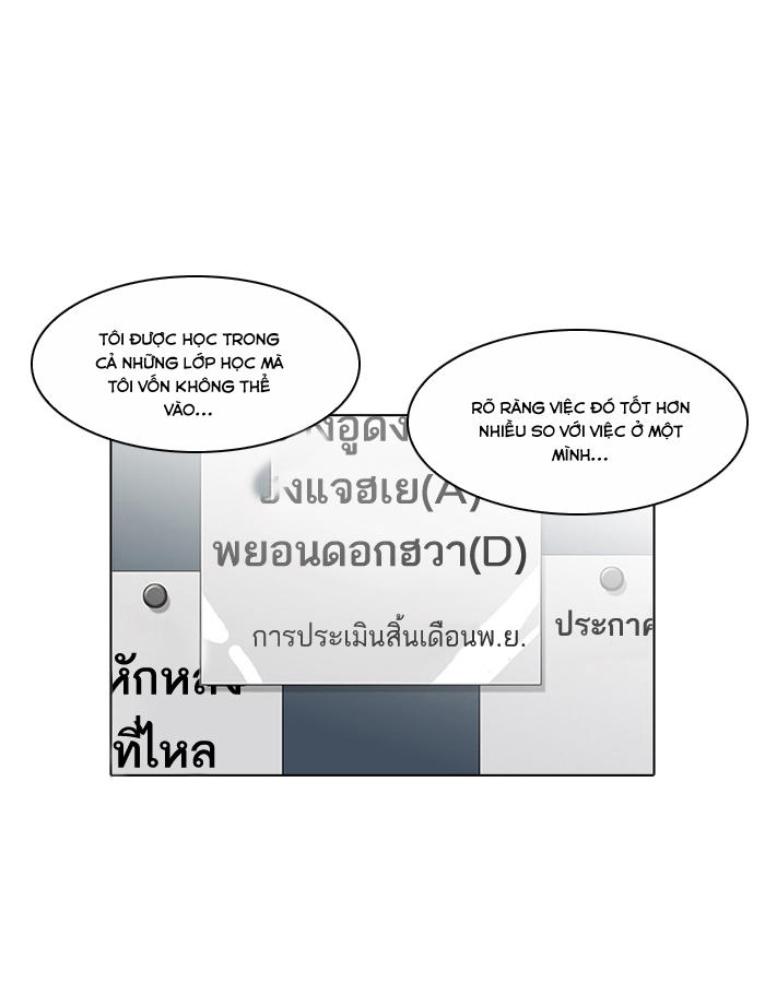 Chương 103 - trang 53
