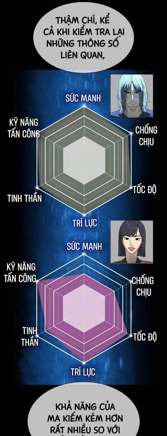 Chương 33 - trang 81