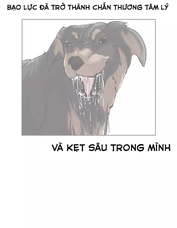 Trang 129