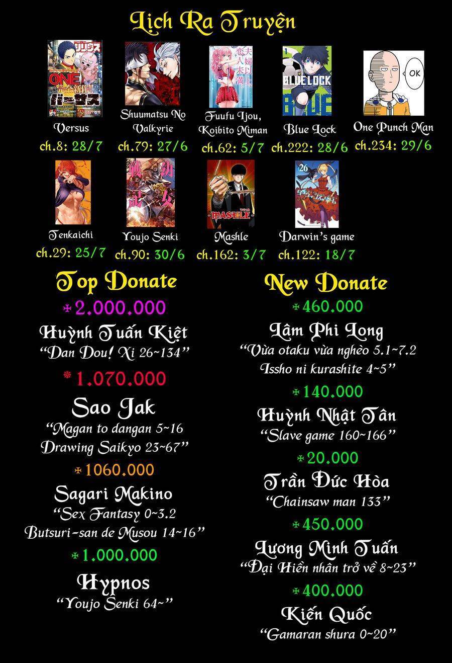 Chương 7 - trang 31
