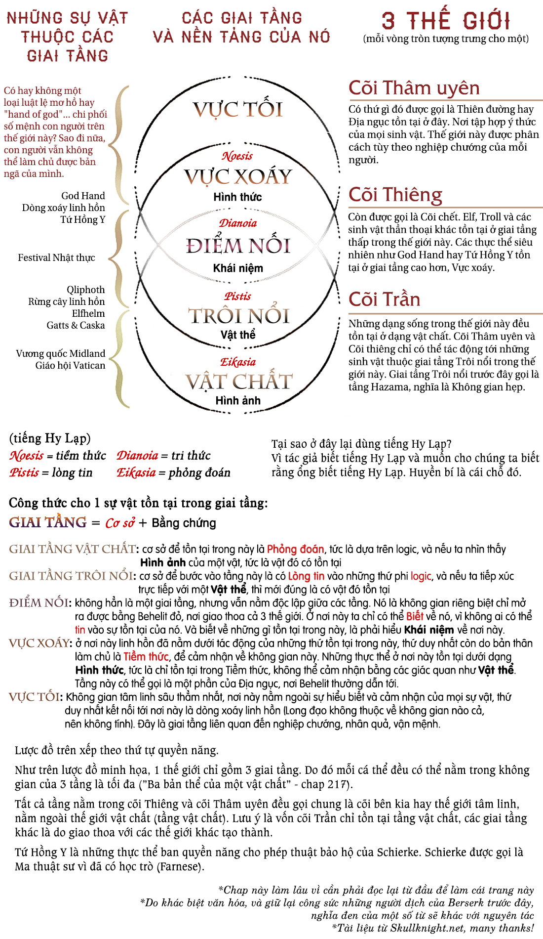 Chương 345 - trang 20