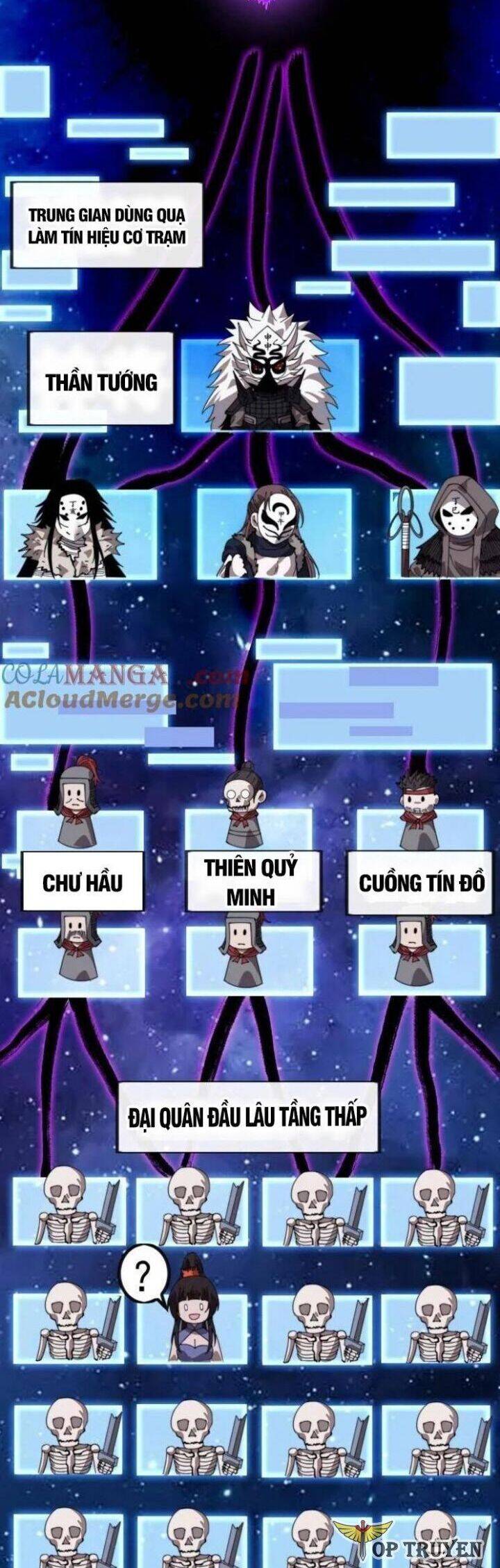 Chương 1062 - trang 18