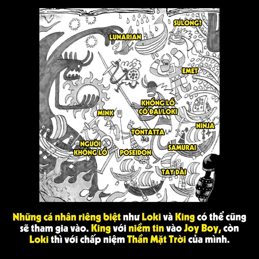 Chương 1138.1 - trang 57