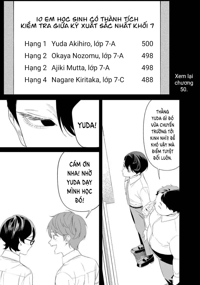 Chương 68 - trang 6