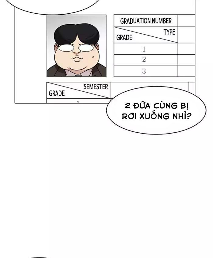 Chương 173 - trang 85