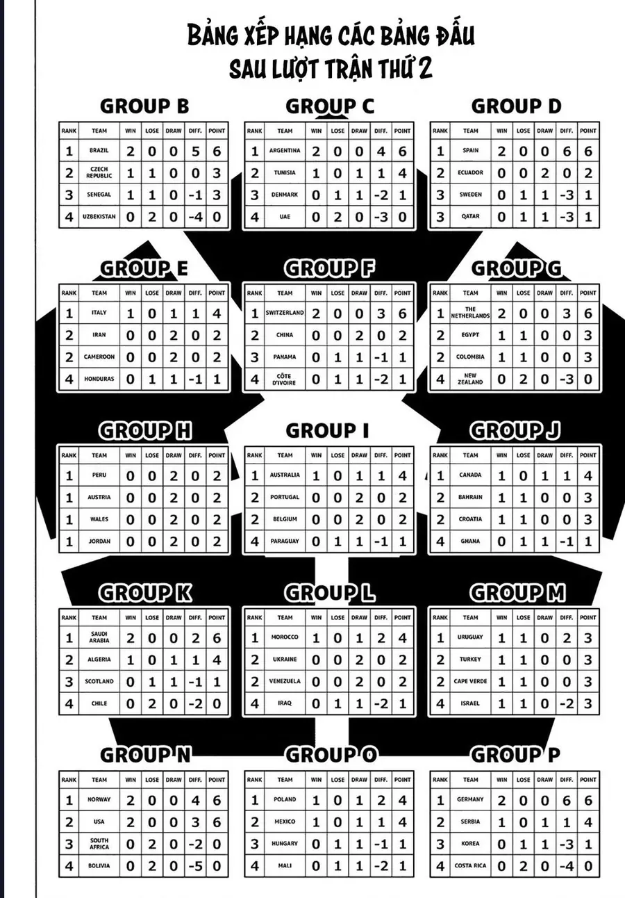 Chương 351 - trang 3