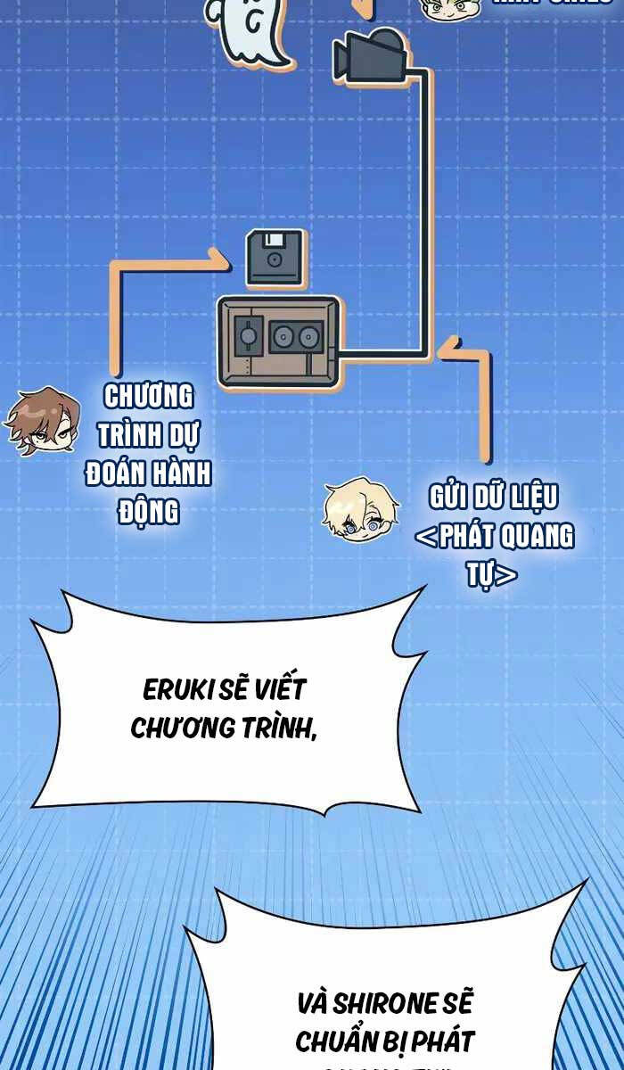 Trang 78
