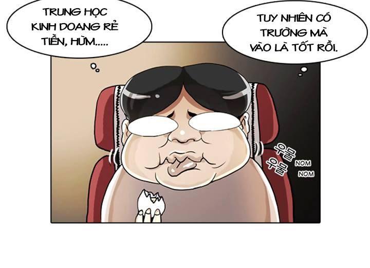 Chương 2 - trang 36